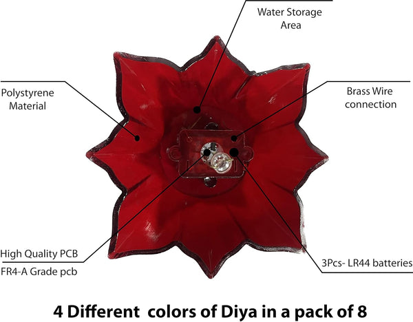 3D Reflection LED Diyas (Pack Of 12)