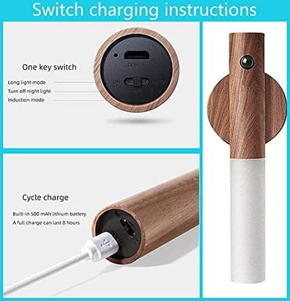 Magnetic Rechargeable Motion Sensor Light