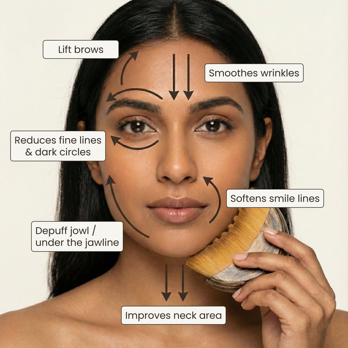 Gua Sha Lymphatic Contour Massager