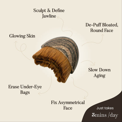 Gua Sha Lymphatic Contour Massager